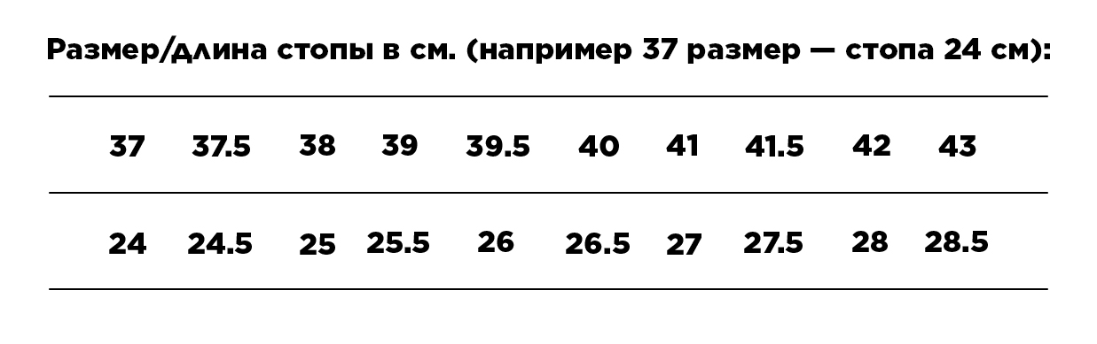 Размерная линейка кед Tasty Coffee