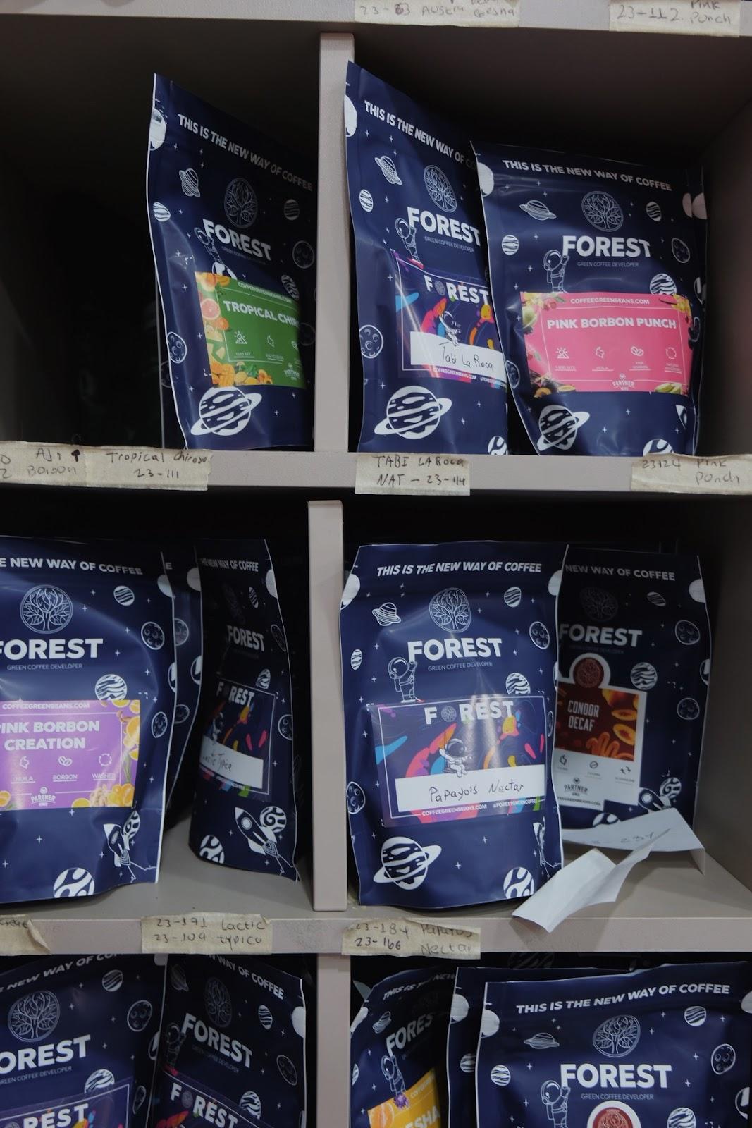 Микролоты компании Forest